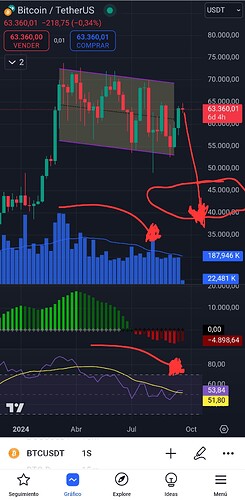 Screenshot_20240923_224340_TradingView