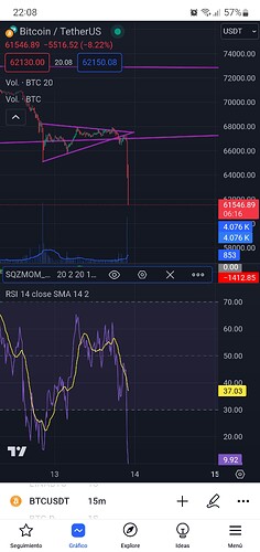 Screenshot_20240413-220845_TradingView