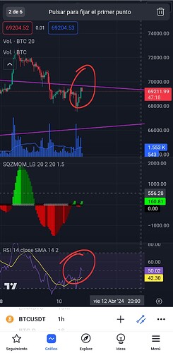 Screenshot_20240410_191251_TradingView