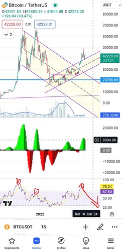 Screenshot_20240201_123037_TradingView