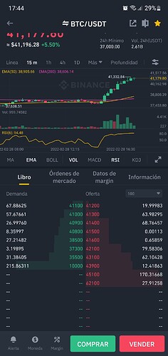 Screenshot_20220228-174429_Binance