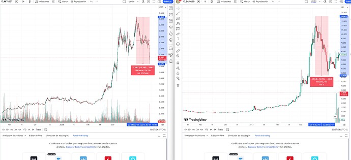 fetch vs dash