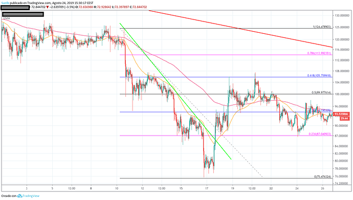 litecoin%201112