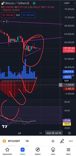 Screenshot_20240712_082018_TradingView