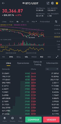 Screenshot_20220511-094811_Binance