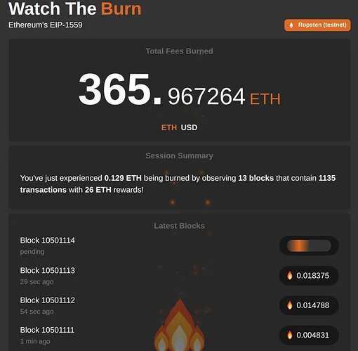 Breaking-EIP-1559-just-went-live-on-Testnet-and-you-can-see-how-much-ETH-has-been-burnt-since