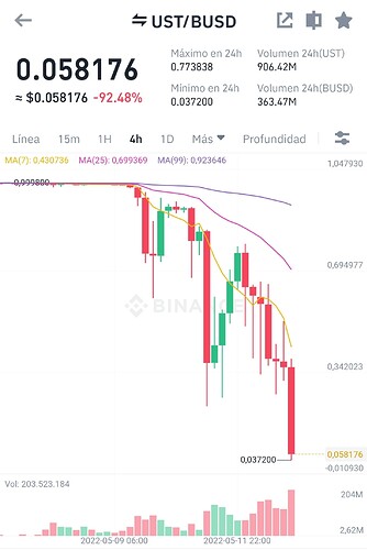 Screenshot_20220513-033804_Binance