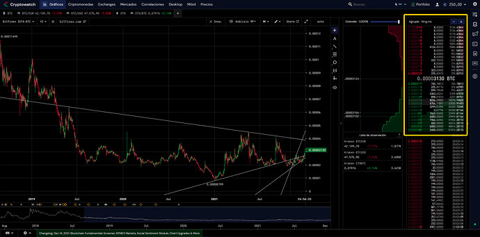 iotabtc