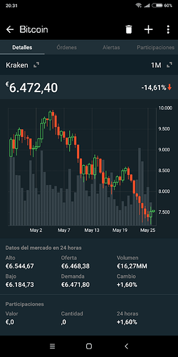 blockfolio