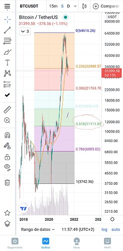 Screenshot_20210719-115756_TradingView