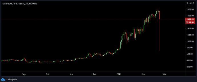 eth1