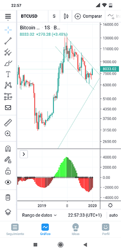 tradingviewapp