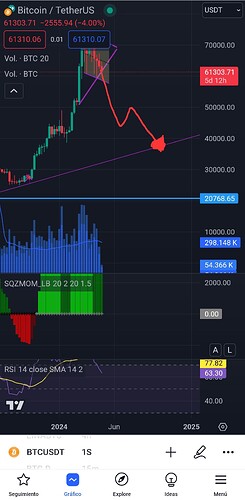 Screenshot_20240430_143656_TradingView