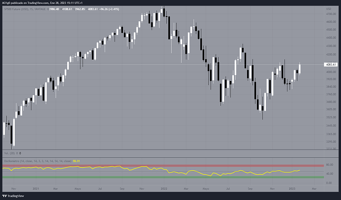 SP500FT_2023-01-28_15-11-21