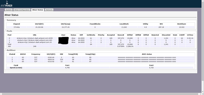 configuracion 2