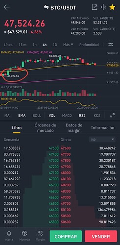 Screenshot_20210825-111619_Binance