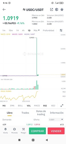 Screenshot_2022-05-12-09-16-36-193_com.binance.dev