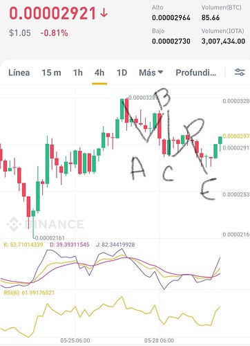 Screenshot_20210530-110450_Binance