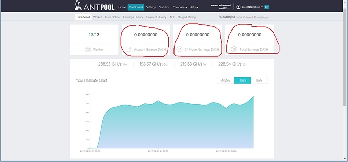 Antpool