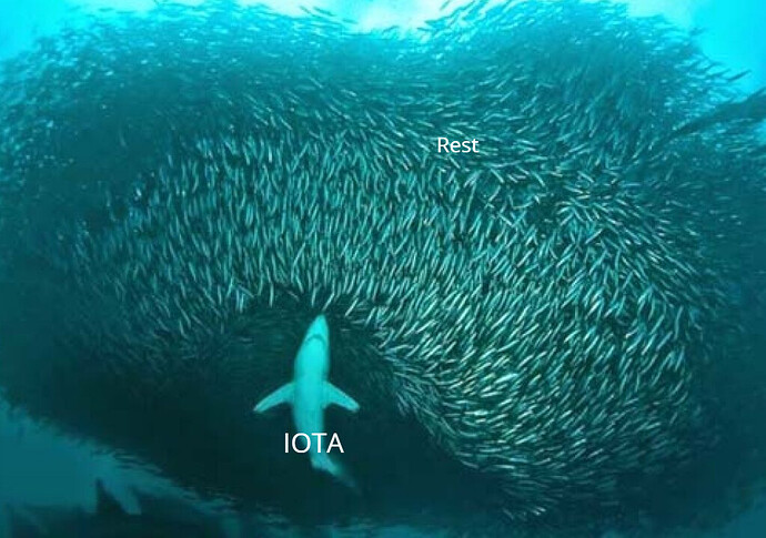 iota