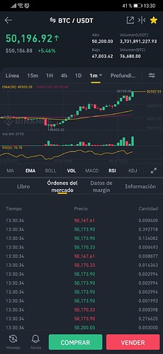 Screenshot_20210216_133035_com.binance.dev