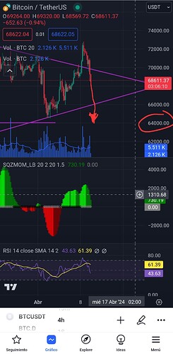 Screenshot_20240409_185422_TradingView