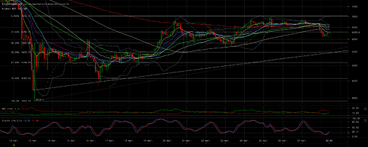 kraken-btcusd-28-mar.-2020-13-17-15