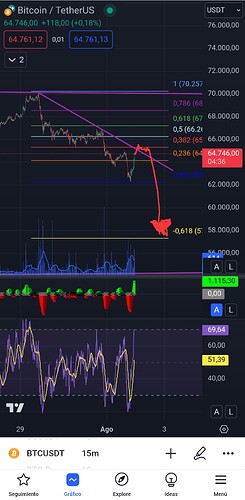 Screenshot_20240801_231042_TradingView