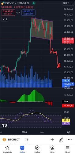 Screenshot_20240906_202129_TradingView