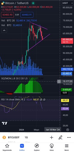 Screenshot_20240624_190514_TradingView