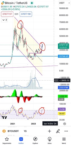 Screenshot_20231112_142507_TradingView