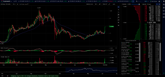 iota