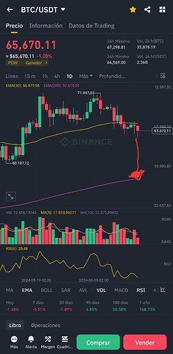 Screenshot_20240618_071726_Binance