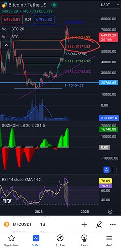 Screenshot_20240419_101826_TradingView