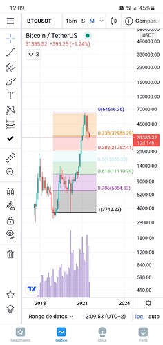 Screenshot_20210719-120953_TradingView