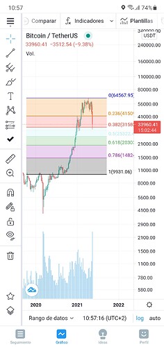 Screenshot_20210523-105716_TradingView