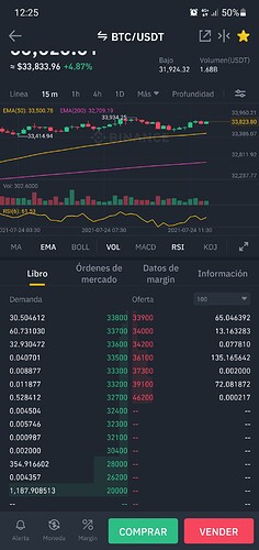 Screenshot_20210724-122529_Binance