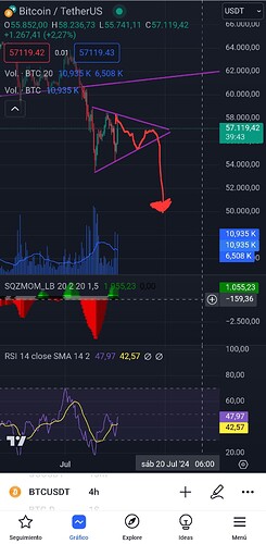 Screenshot_20240708_132042_TradingView