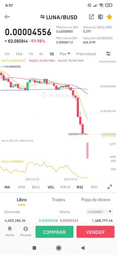 Screenshot_2022-05-13-06-57-30-293_com.binance.dev