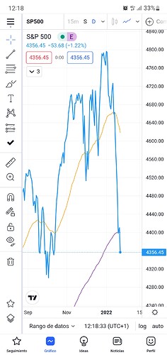 Screenshot_20220126-121834_TradingView