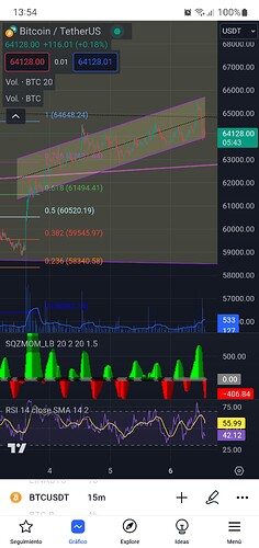 Screenshot_20240506-135417_TradingView