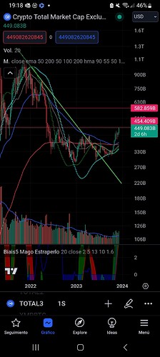 Screenshot_20231208_191803_TradingView