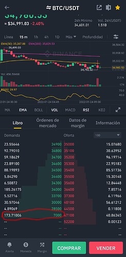 Screenshot_20220124-101210_Binance