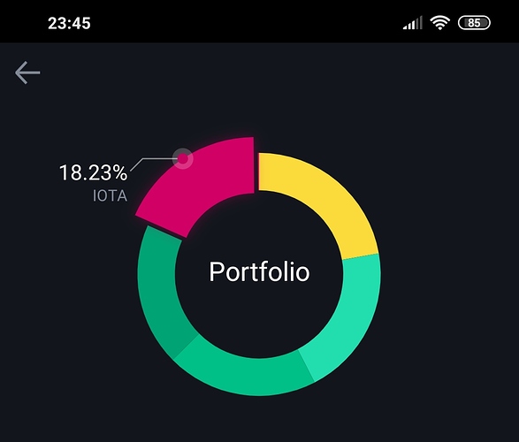 Screenshot_2020-02-12-23-45-23-542_com.binance.dev