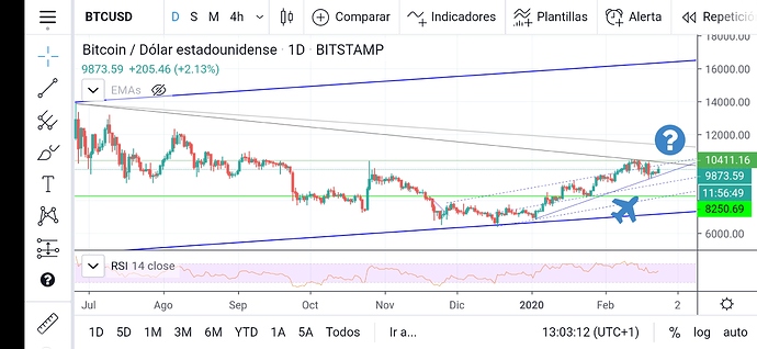 Screenshot_2020-02-23-13-03-13-464_com.tradingview.tradingviewapp