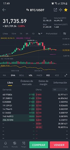 Screenshot_20210715-174956_Binance