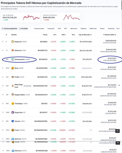 samocoin