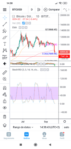 tradingviewapp