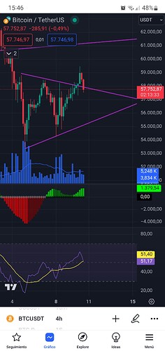 Screenshot_20240710-154627_TradingView