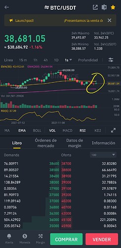 Screenshot_20220306-161121_Binance